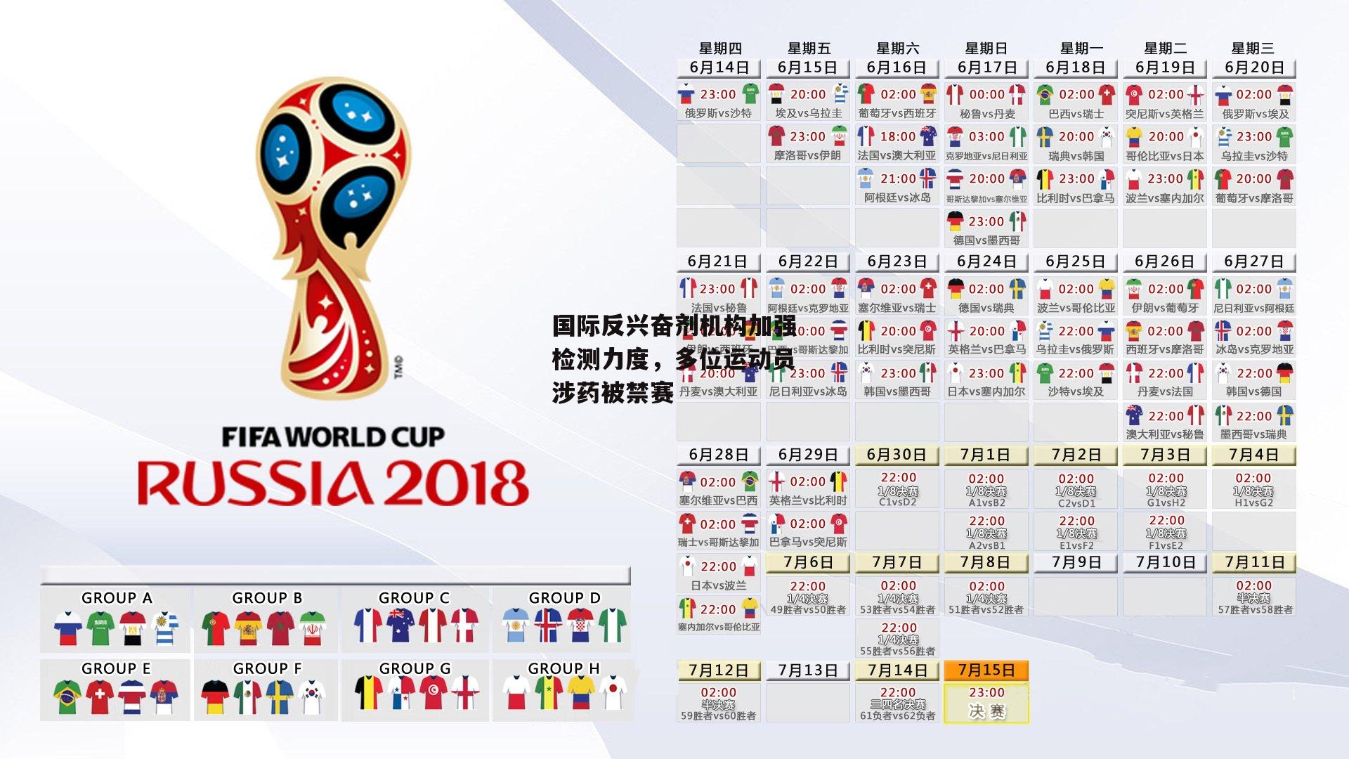 国际反兴奋剂机构加强检测力度<a href=